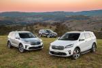 Kia Sorento Sport 2017 года (AU)